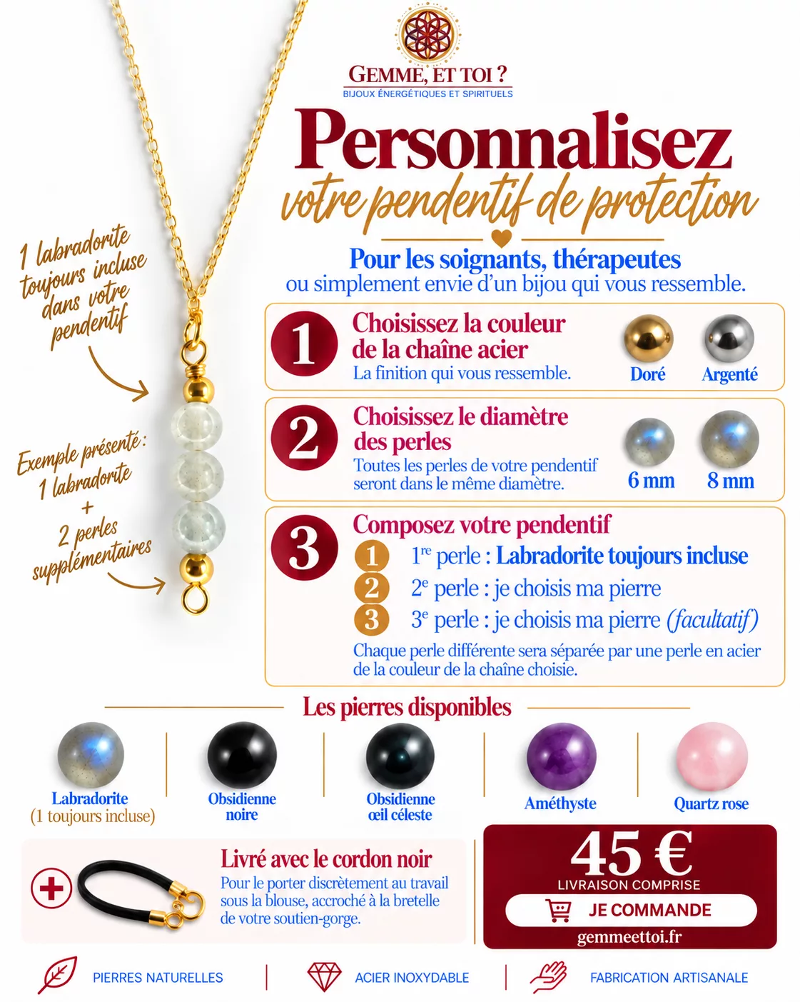 Pendentif de protection personnalisable – Labradorite & Pierres naturelles